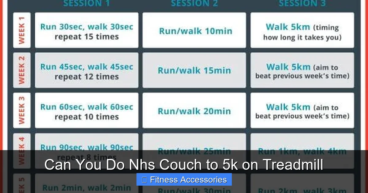 Can You Do Nhs Couch to 5k on Treadmill