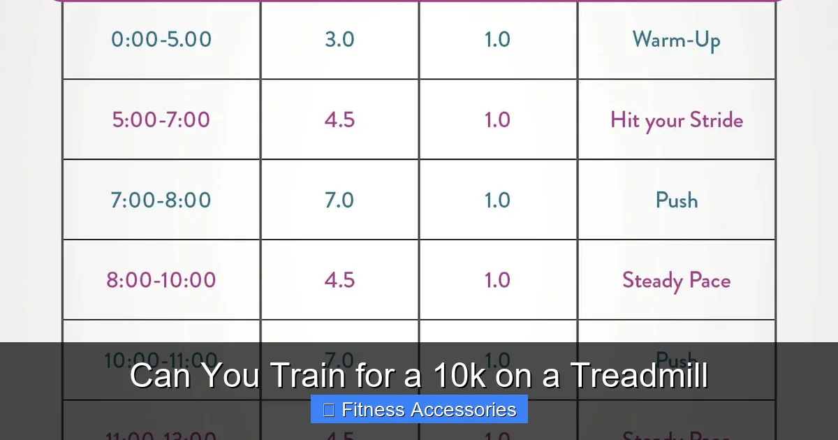 Can You Train for a 10k on a Treadmill