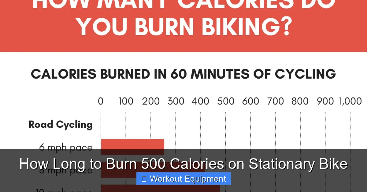 How Long to Burn 500 Calories on Stationary Bike