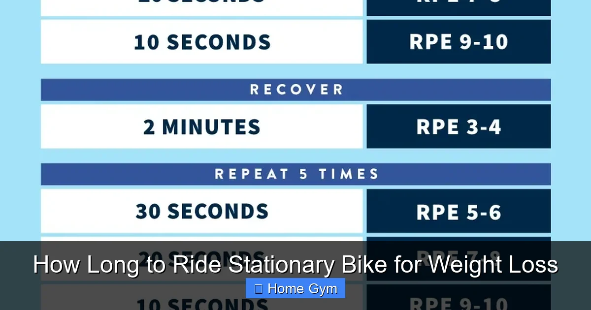 How Long to Ride Stationary Bike for Weight Loss