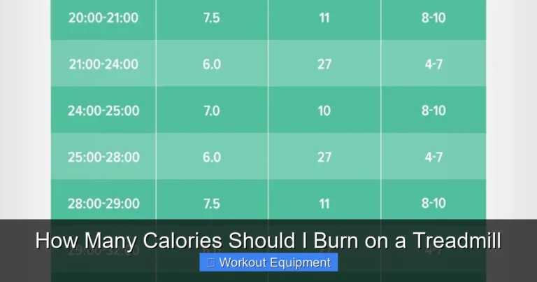 How Many Calories Should I Burn on a Treadmill