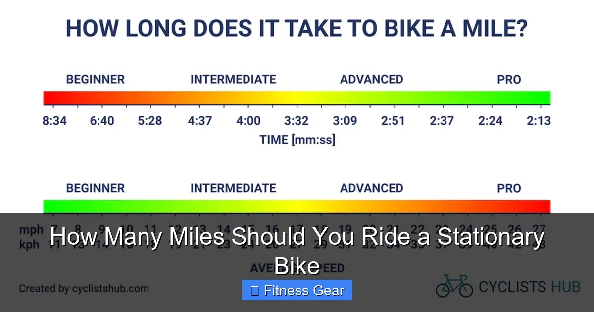 How Many Miles Should You Ride a Stationary Bike