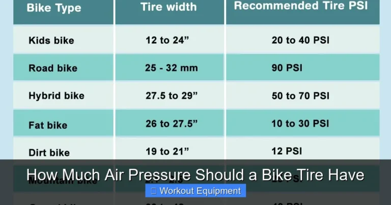 How Much Air Pressure Should a Bike Tire Have