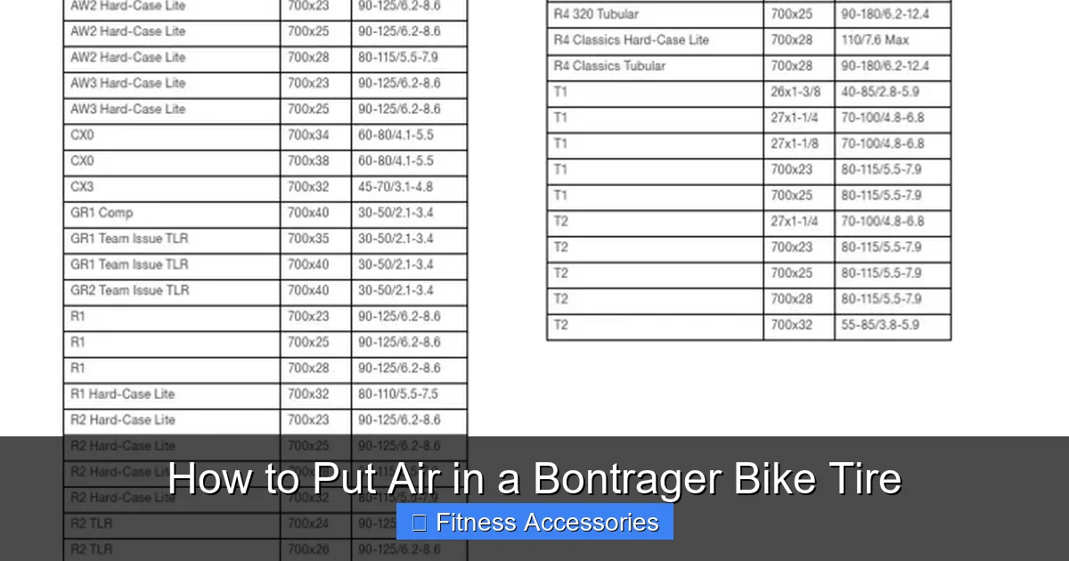 How to Put Air in a Bontrager Bike Tire