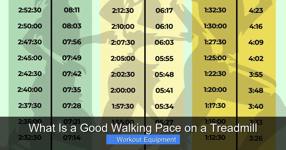 What Is a Good Walking Pace on a Treadmill