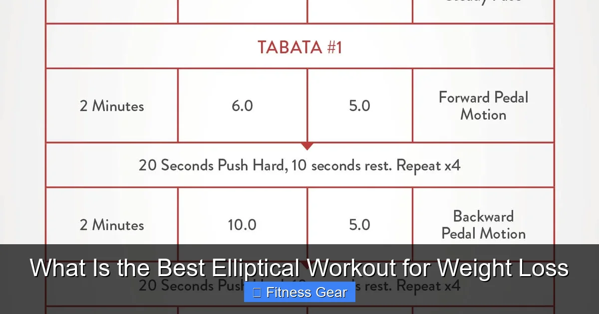 What Is the Best Elliptical Workout for Weight Loss