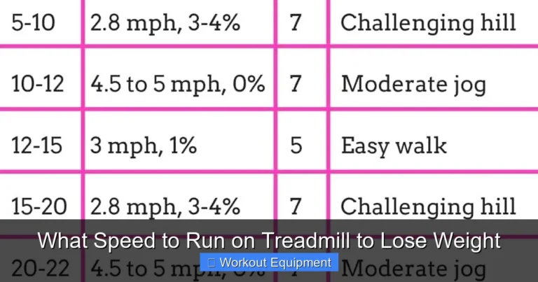 What Speed to Run on Treadmill to Lose Weight