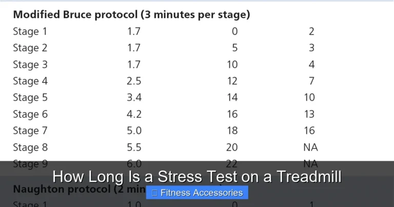 How Long Is a Stress Test on a Treadmill