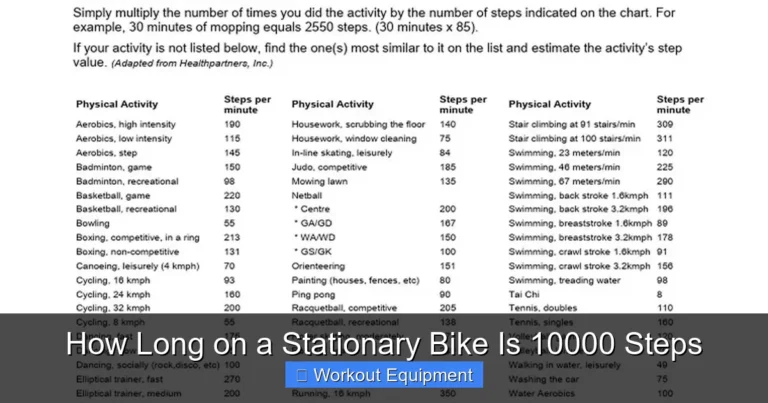 How Long on a Stationary Bike Is 10000 Steps