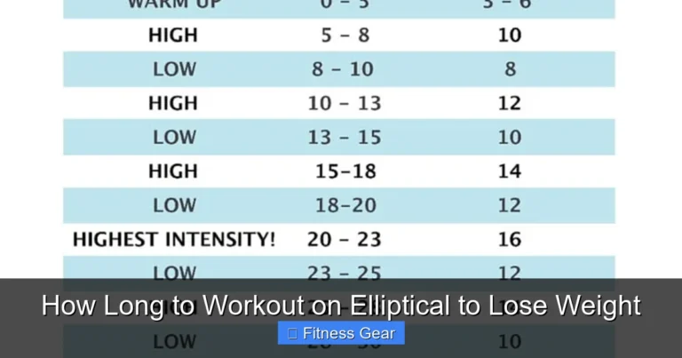 How Long to Workout on Elliptical to Lose Weight