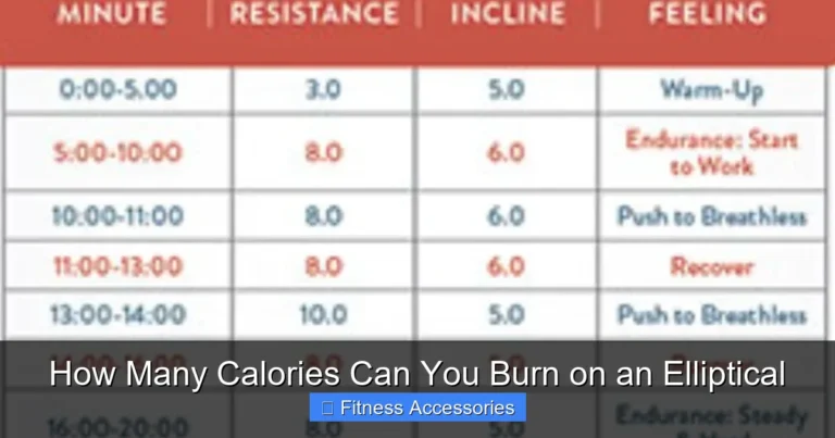 How Many Calories Can You Burn on an Elliptical