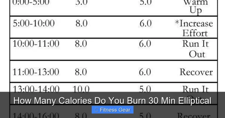How Many Calories Do You Burn 30 Min Elliptical