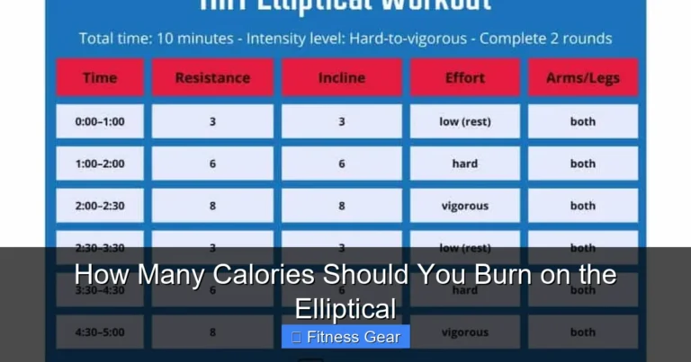 How Many Calories Should You Burn on the Elliptical