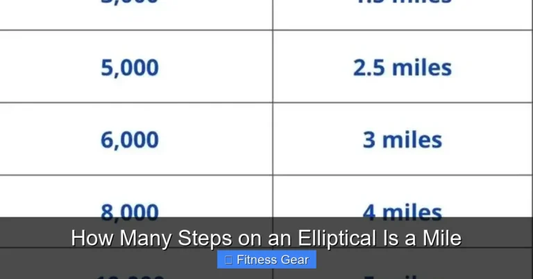 How Many Steps on an Elliptical Is a Mile