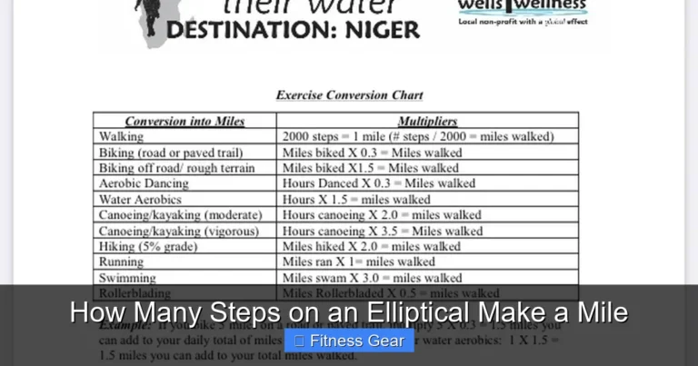 How Many Steps on an Elliptical Make a Mile