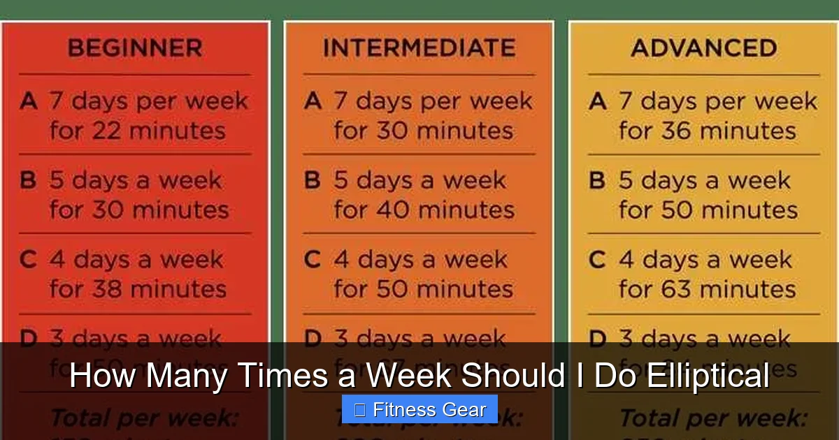 How Many Times a Week Should I Do Elliptical