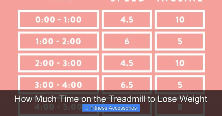 How Much Time on the Treadmill to Lose Weight