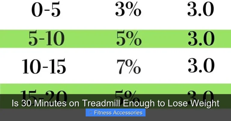 Is 30 Minutes on Treadmill Enough to Lose Weight