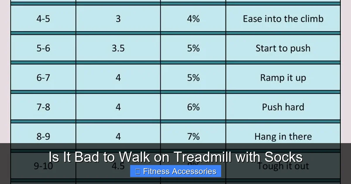 Is It Bad to Walk on Treadmill with Socks