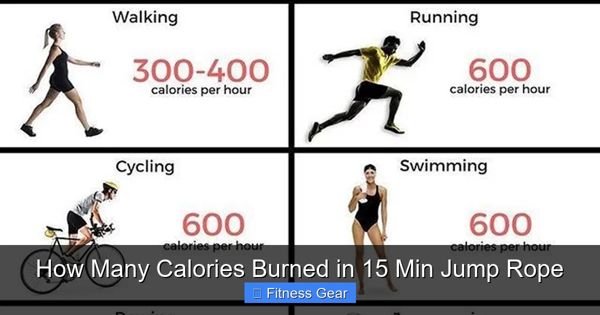 How Many Calories Burned By Jump Rope