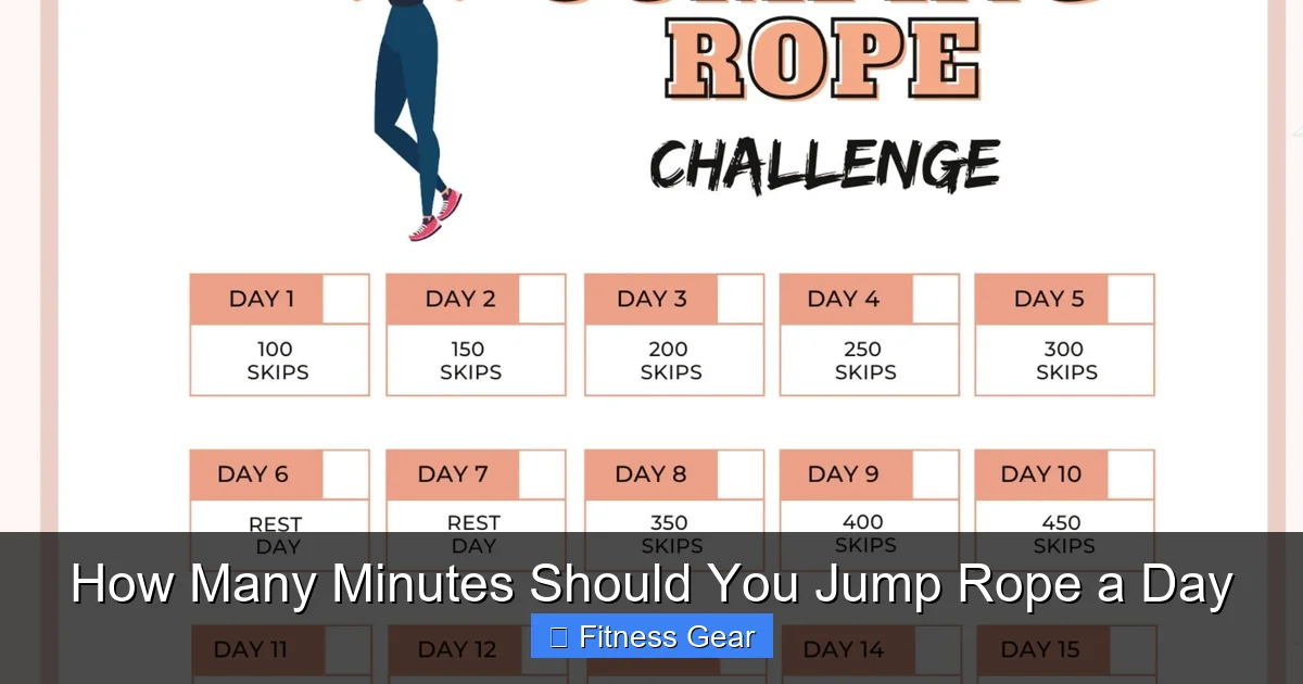 How Many Minutes Should You Jump Rope a Day