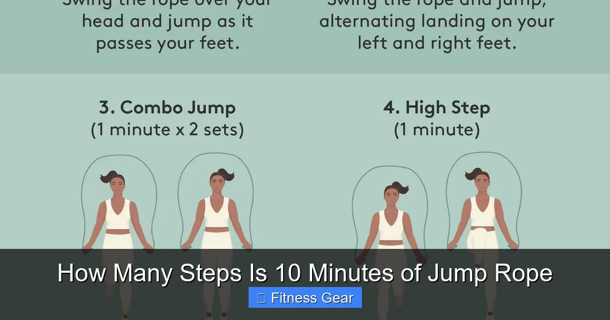 How Many Steps Is 10 Minutes of Jump Rope