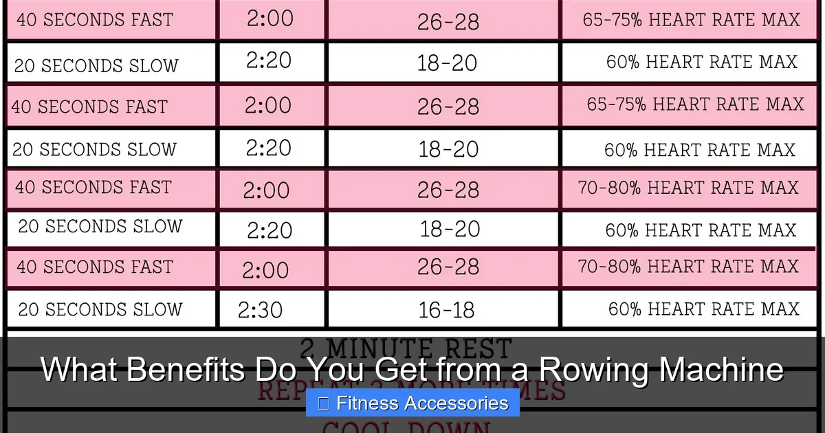 What Benefits Do You Get from a Rowing Machine