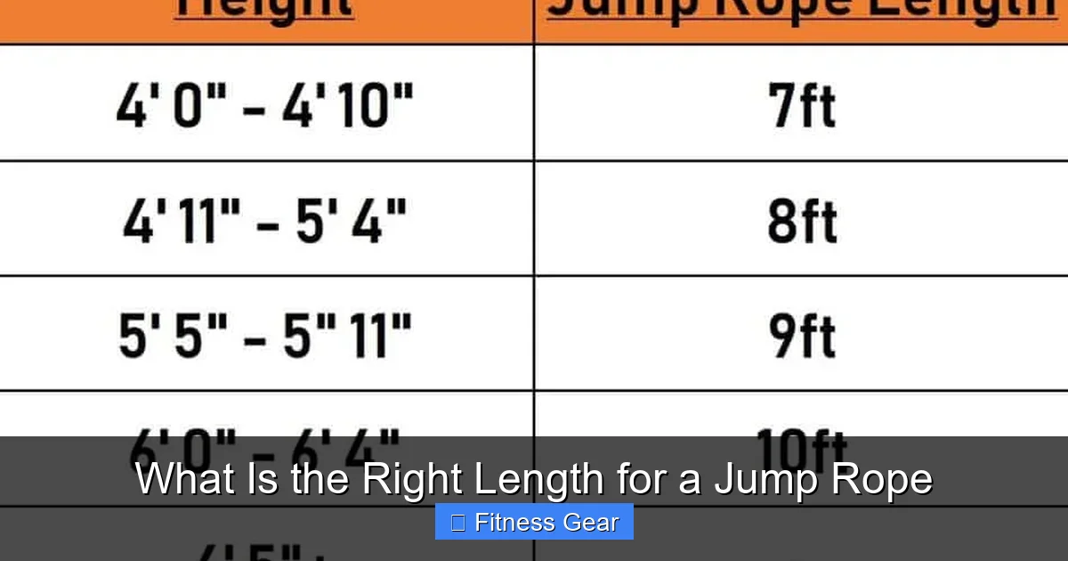 What Is the Right Length for a Jump Rope