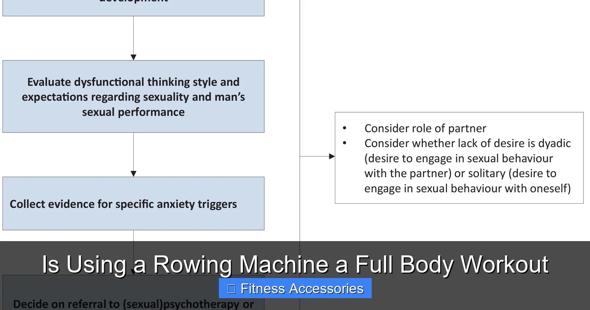 Is Using a Rowing Machine a Full Body Workout