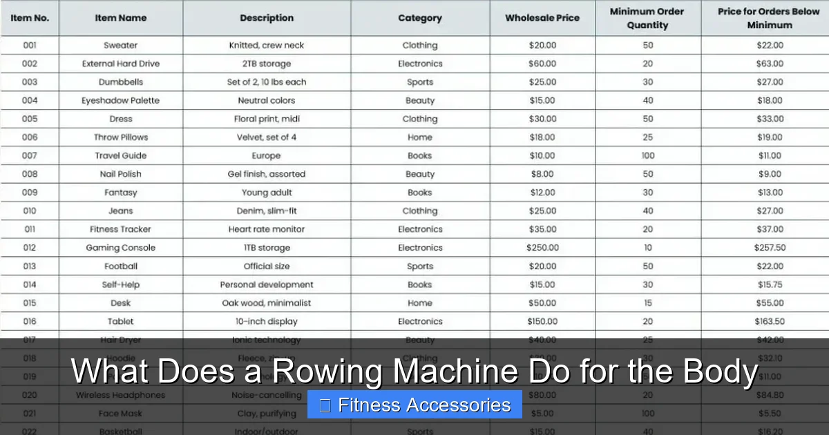 What Does a Rowing Machine Do for the Body