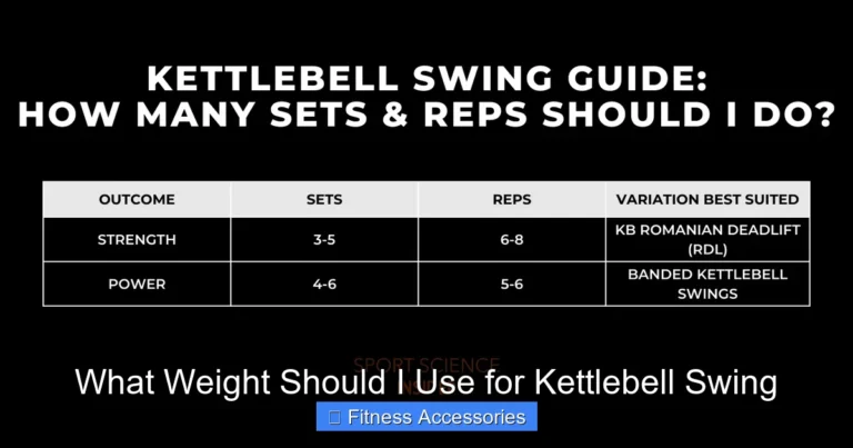 What Weight Should I Use for Kettlebell Swing