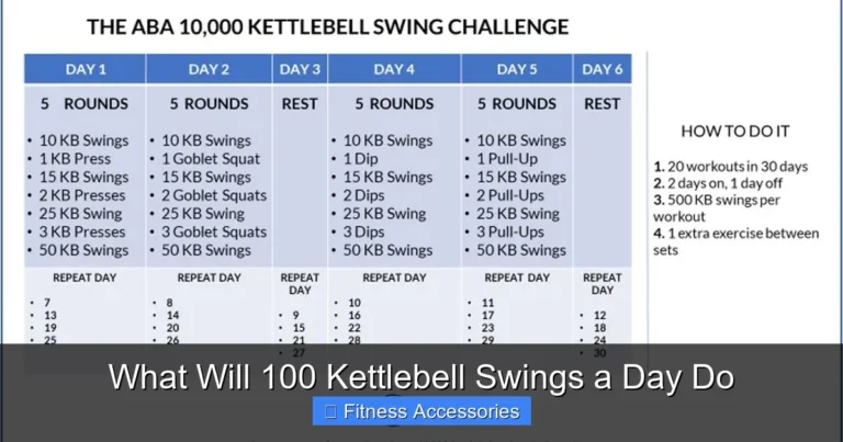 What Will 100 Kettlebell Swings a Day Do