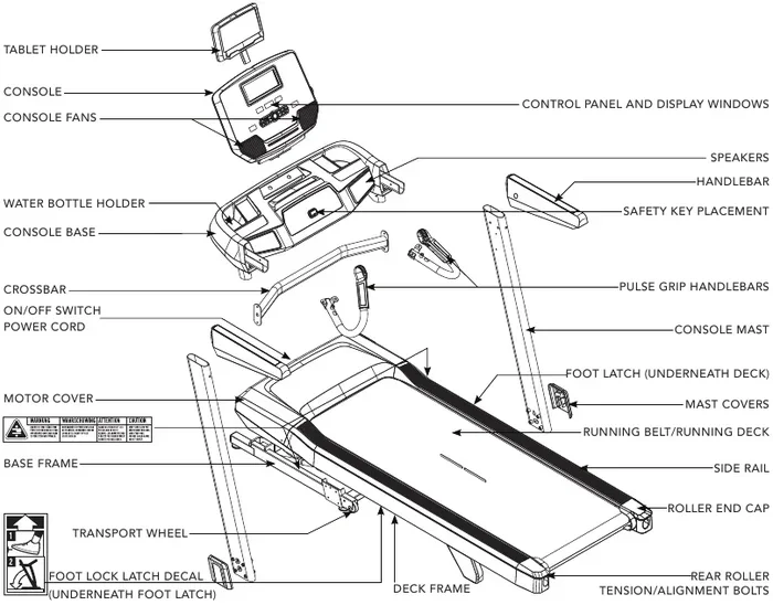 How to Put Bowflex Treadmill in Manual Mode
