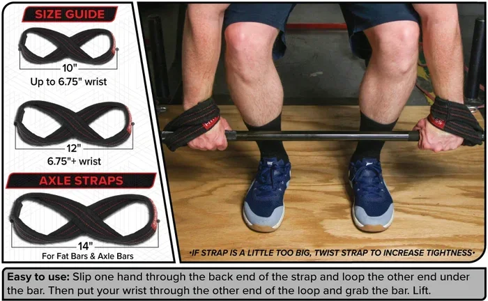 Can You Use Figure 8 Straps with Dumbbells