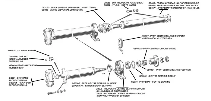 How to Inflate Bike Tire with Air Compressor