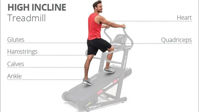 Is Incline Walking on Treadmill Good for You