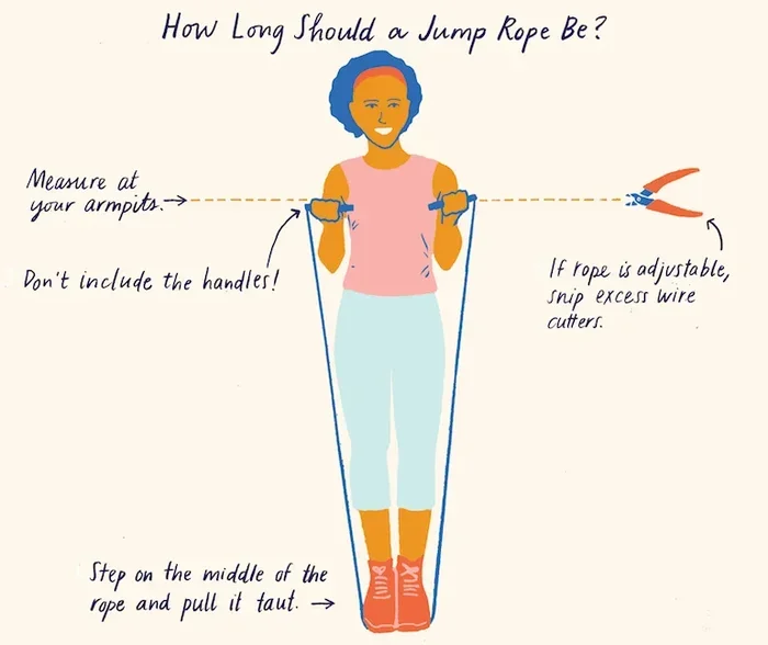 What Is the Right Length for Jump Rope