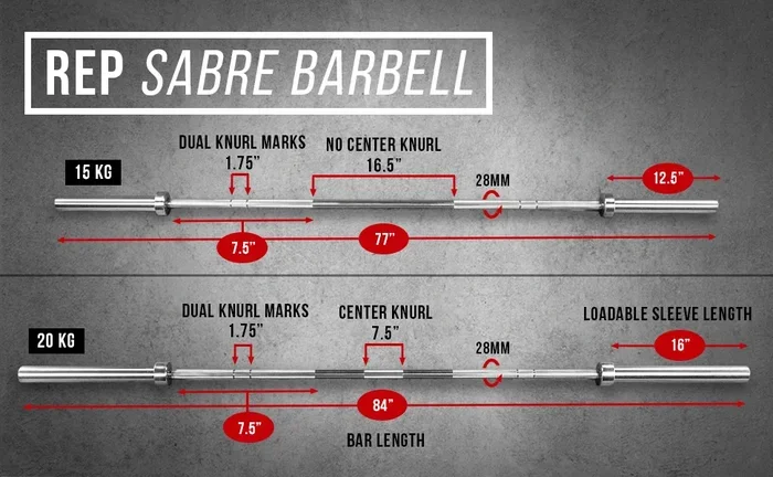 What Is the Diameter of an Olympic Barbell
