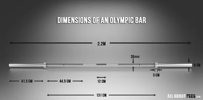 What Is the Length of an Olympic Barbell