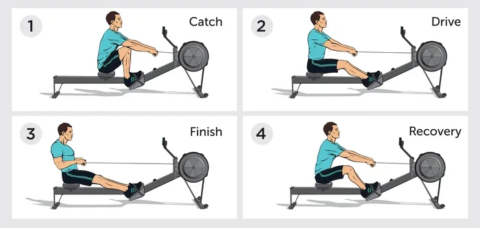 What Is a Good Pace for Rowing Machine