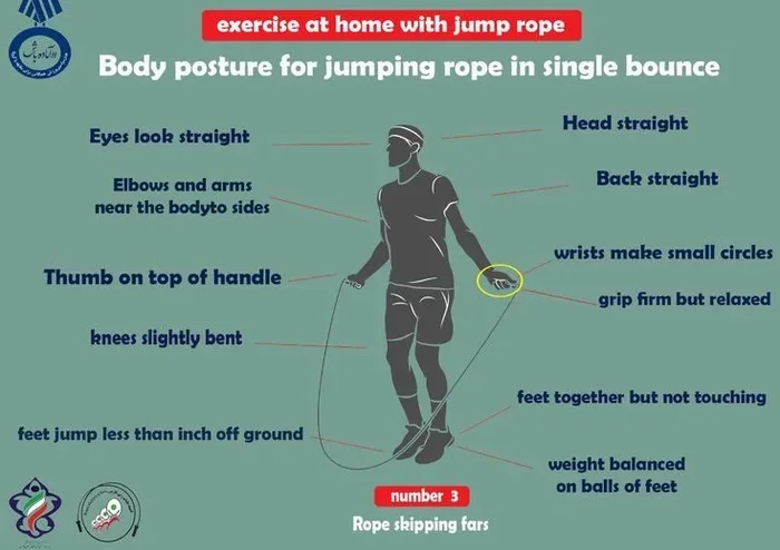 How to Jump Rope Without Hurting Your Feet