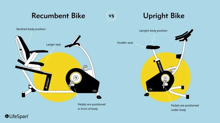 Is a Recumbent Bike Faster Than an Upright