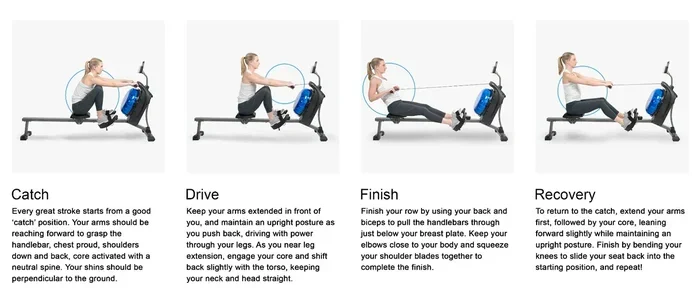 Is the Rowing Machine Bad for Your Knees