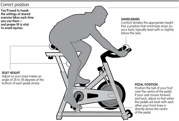 How to Set Up a Spin Bike Correctly