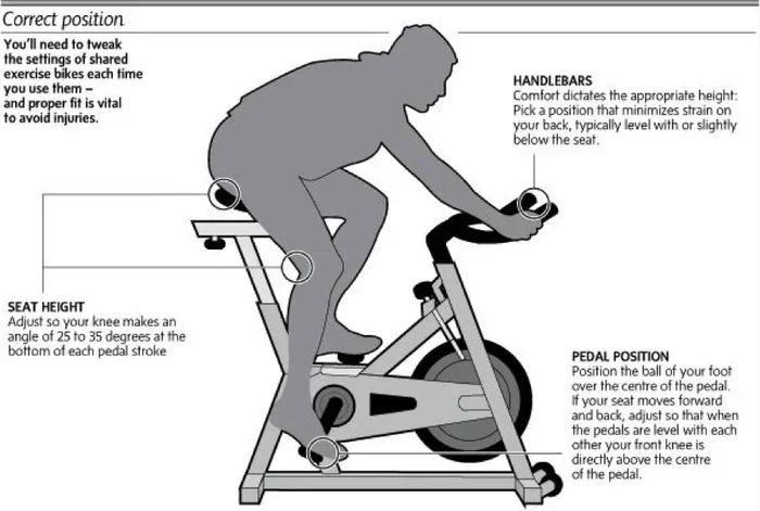 How to Position Yourself on a Stationary Bike