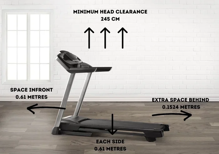 How High Is a Treadmill Off the Ground