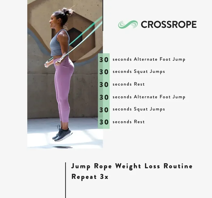 How to Use Jump Rope for Weight Loss
