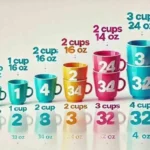 How Many Ounces in 14 Cup The Ultimate Kitchen Guide