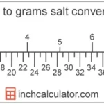 14 Teaspoon Salt in Grams How to Convert and Measure