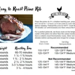 Prime Rib Roast Cooking Time